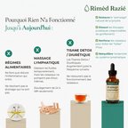 Drainant Lymphatique Rimèd Razié® - soutien traditionnel, formule liquide